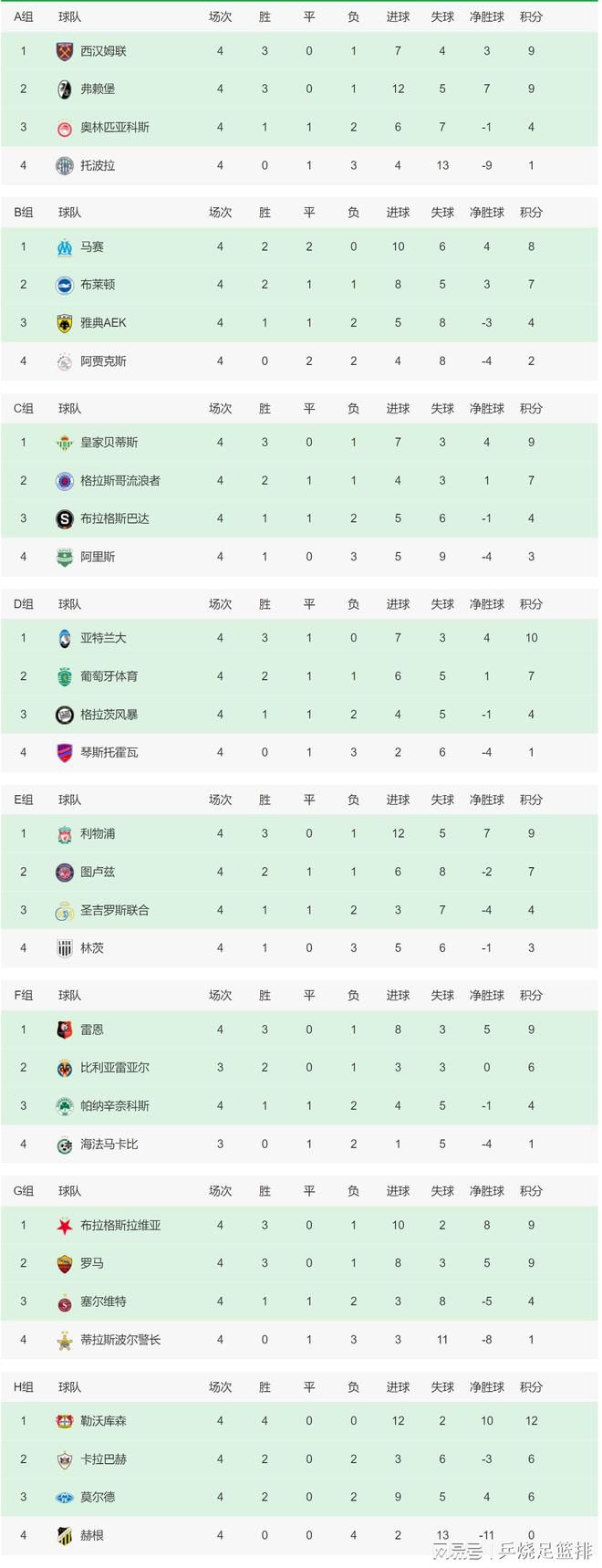 小安兴奋的道：大舅妈和大舅。